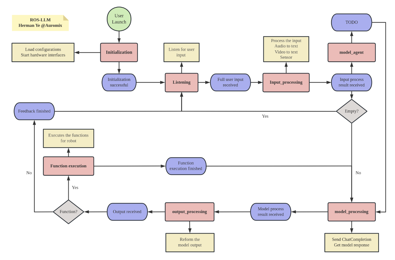2bacdb75-2e52-4c77-bad2-8da086f9d71d.png