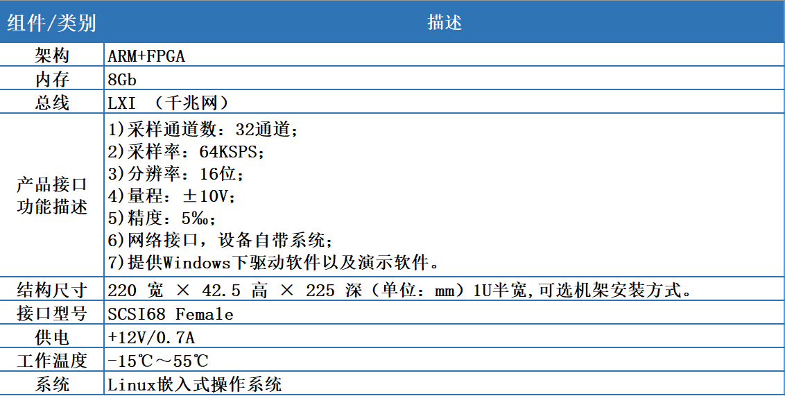 企业微信截图_17859137188111.png